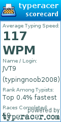 Scorecard for user typingnoob2008