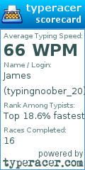 Scorecard for user typingnoober_20