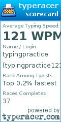 Scorecard for user typingpractice1234