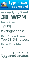 Scorecard for user typingprincess85