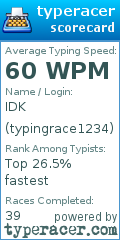 Scorecard for user typingrace1234