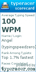 Scorecard for user typingspeedzero