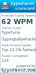 Scorecard for user typingtallywhacker