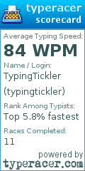 Scorecard for user typingtickler