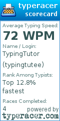 Scorecard for user typingtutee