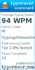 Scorecard for user typingwhileworking