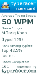 Scorecard for user typist125