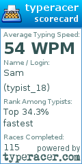 Scorecard for user typist_18