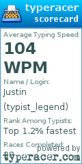 Scorecard for user typist_legend