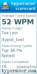 Scorecard for user typist_toe