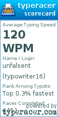 Scorecard for user typowriter16