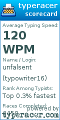 Scorecard for user typowriter16