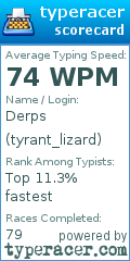 Scorecard for user tyrant_lizard