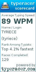 Scorecard for user tyriece