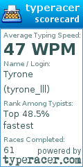 Scorecard for user tyrone_lll