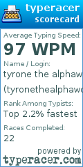 Scorecard for user tyronethealphawolf123