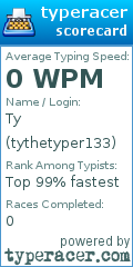 Scorecard for user tythetyper133