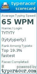 Scorecard for user tytytyperty