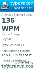 Scorecard for user tzy_dvorak