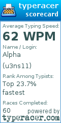 Scorecard for user u3ns11
