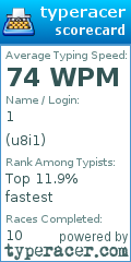 Scorecard for user u8i1