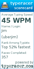 Scorecard for user uberjim