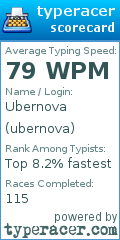 Scorecard for user ubernova