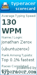 Scorecard for user ubuntuzerox