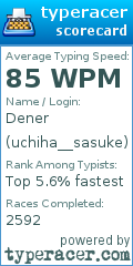 Scorecard for user uchiha__sasuke