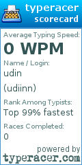 Scorecard for user udiinn