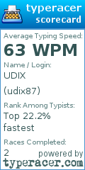 Scorecard for user udix87