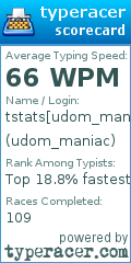 Scorecard for user udom_maniac