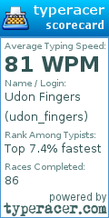 Scorecard for user udon_fingers