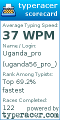 Scorecard for user uganda56_pro_