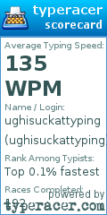 Scorecard for user ughisuckattyping