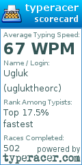 Scorecard for user ugluktheorc