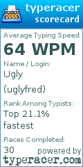 Scorecard for user uglyfred