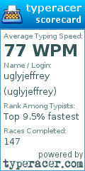 Scorecard for user uglyjeffrey