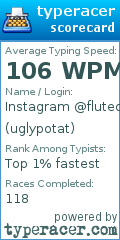 Scorecard for user uglypotat