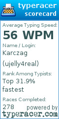Scorecard for user ujelly4real