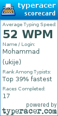 Scorecard for user ukije