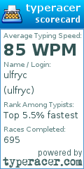 Scorecard for user ulfryc