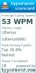 Scorecard for user ulterius666