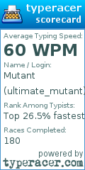 Scorecard for user ultimate_mutant