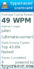 Scorecard for user ultimatecoomer