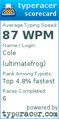 Scorecard for user ultimatefrog