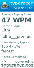 Scorecard for user ultra___proman