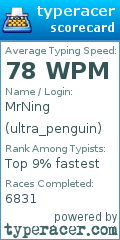 Scorecard for user ultra_penguin