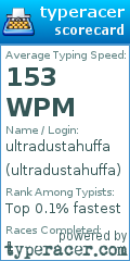 Scorecard for user ultradustahuffa