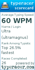 Scorecard for user ultramagnus